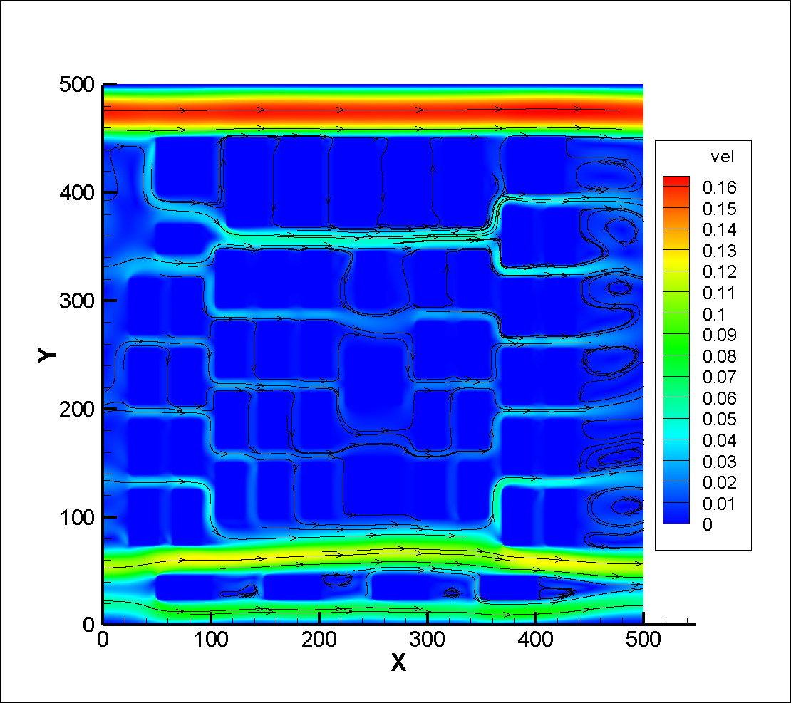 cpu_fx1e-5_25w lattice_2wdt_streamline